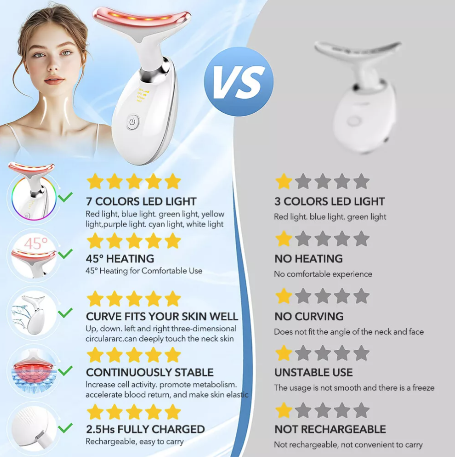 Face & Neck Wrinkle Removal Massager - 50% OFF Today Only